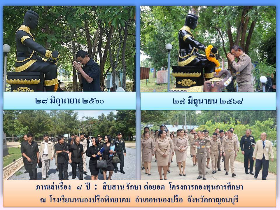 ภาพเล่าเรื่อง ๘ปี : สืบสาน รักษา ต่อยอด โครงการกองทุนการศึกษา