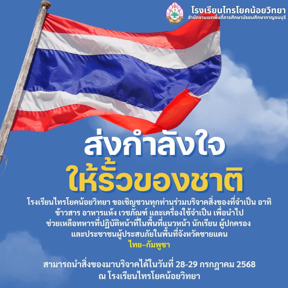 ภาพหลัก