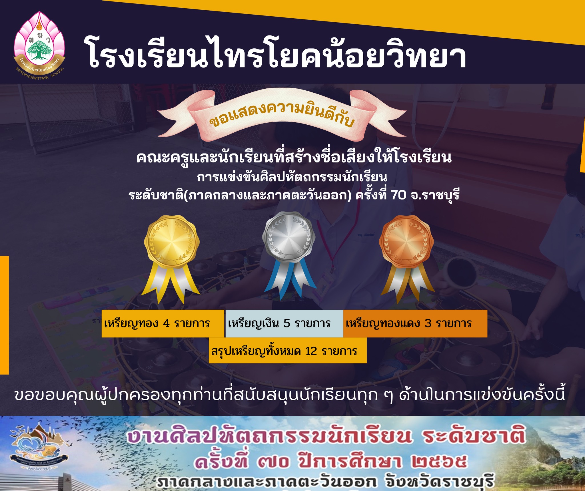 รูปผลรางวัลศิลปะหัตกรรมระดับชาติ